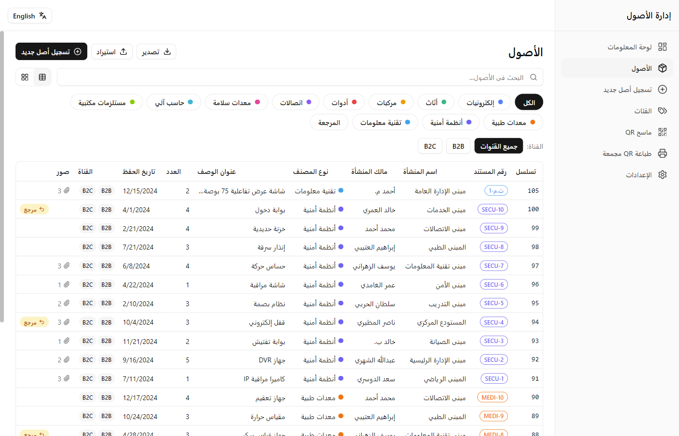 Asset Manager List