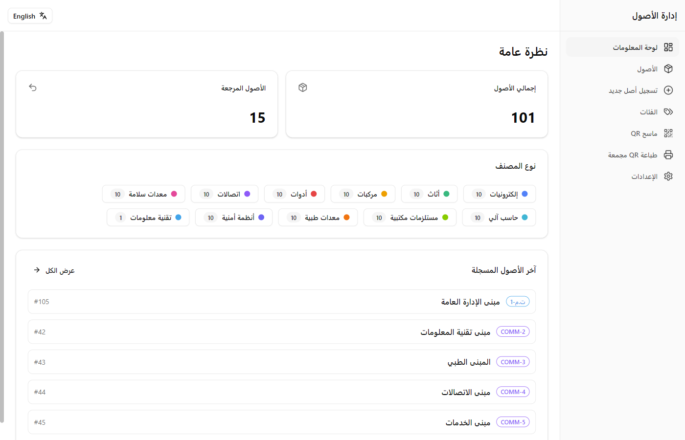 Asset Manager Dashboard