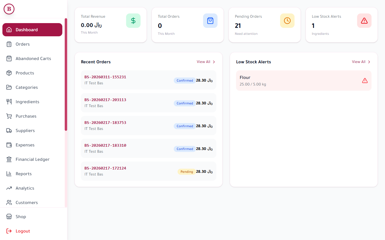 E-Commerce Dashboard